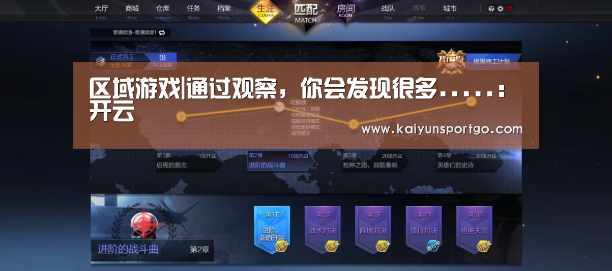 区域游戏|通过观察,你会发现很多.....:开云(图2) 开云足球直播