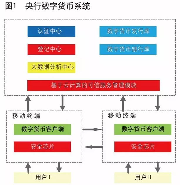 国内成品油价格上调 物流企业“雪上加霜”【开云足球直播】(图3) 开云体育足球