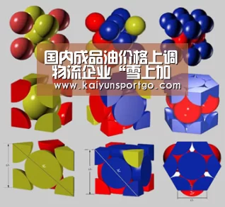 国内成品油价格上调 物流企业“雪上加霜”【开云足球直播】(图1) 开云体育足球