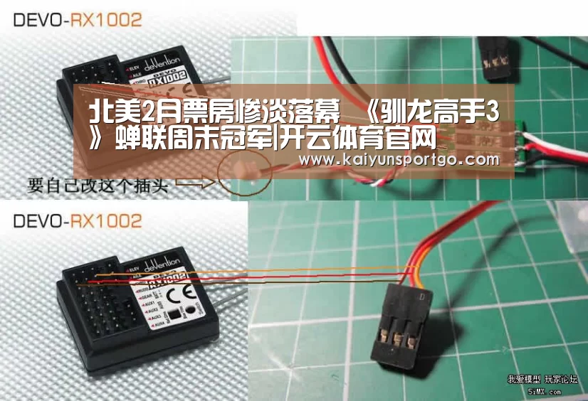 北美2月票房惨淡落幕 《驯龙高手3》蝉联周末冠军|开云体育官网(图1) 开云体育官网