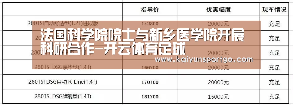 法国科学院院士与新乡医学院开展科研合作-开云体育足球(图2) 开云体育足球